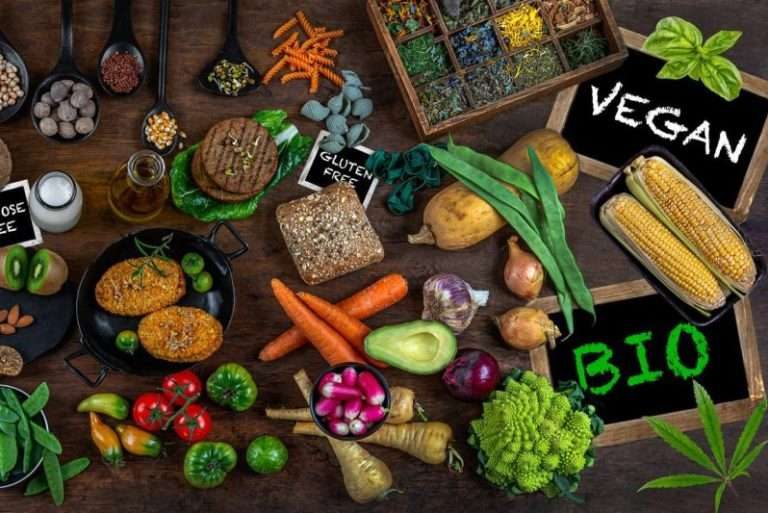 Veganism vs Vegetarianism