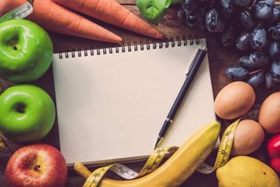 elimination diet guide