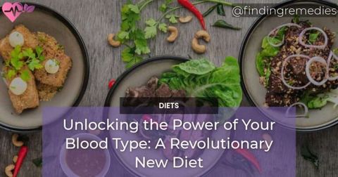 Unlocking the Power of Your Blood Type A Revolutionary New Diet